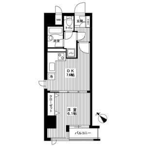 カスタリア新宿御苑 1206