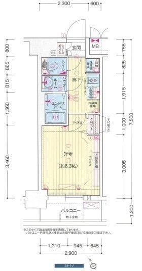 プレサンス横浜鶴見市場シュネル 0605 間取り図