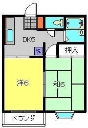 ハイツ五十嵐の写真