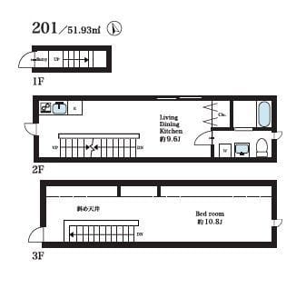 フォンス仲六郷Ⅰ 201 間取り図