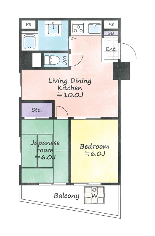 パラスト目黒 603