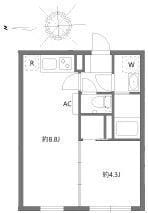 グランピア四谷 0302