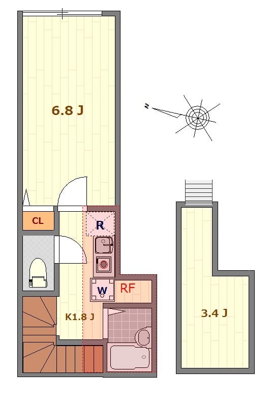 アール阿佐ヶ谷 202