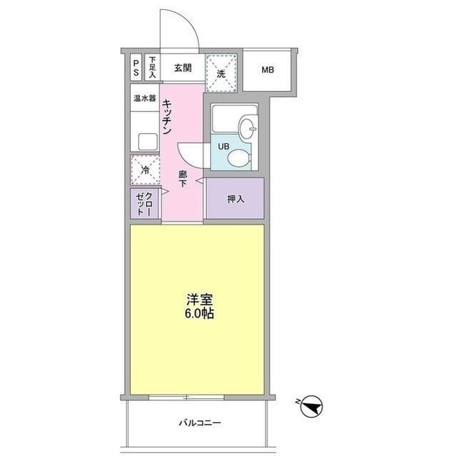 ポート旗の台の写真