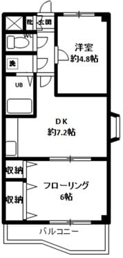 LSプラザの写真