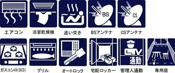 トラスト学芸大学 101