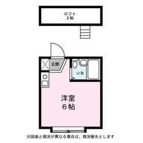 アーバンスクエア江原町C棟 201