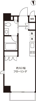 イースト秋葉原 1302