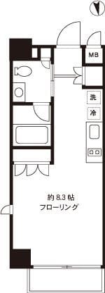 イースト秋葉原 902