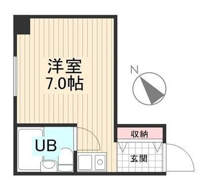 アーバンクレスト板橋の写真