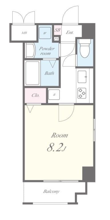 La Village Noumea 401