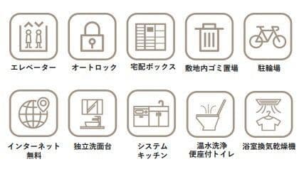 BCNレジデンス八丁堀 802