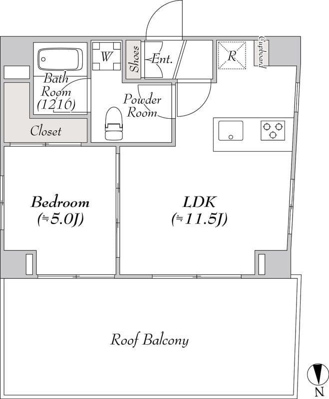 ミリアレジデンス長原 702