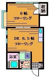 メゾン光華の写真