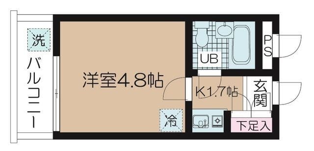 ハイシティ北千束の写真