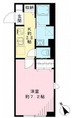 キッテハイムの写真