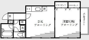 サザンヴィレッジの写真