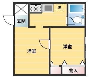 セントラル経堂 店舗棟の写真