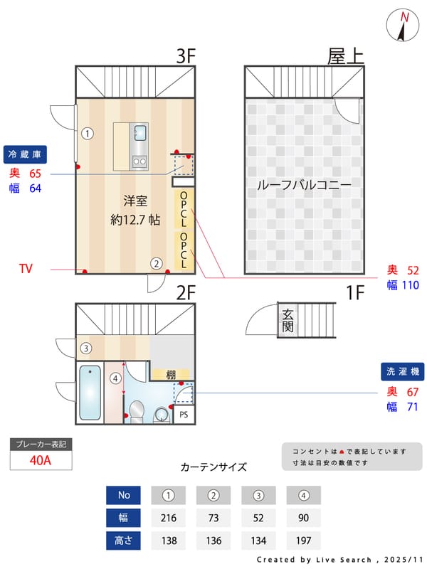 サンフェル神宮前 206