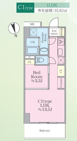 SUNBRIGHT OGIKUBO 503