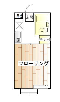 ホーマット谷中 A-21