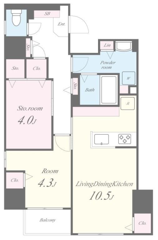 アトラスリベルタ新御徒町 901