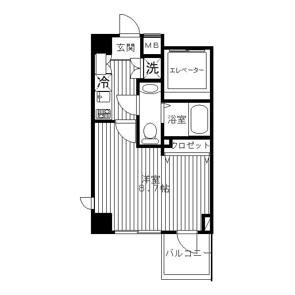 ルノンキュール 0401