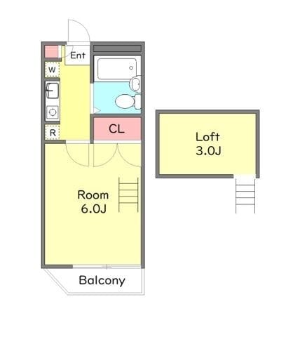 アネックスⅢ 101