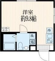 プラチナフォルム中延WEST 201