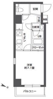 ニューシティアパートメンツ南千住の写真