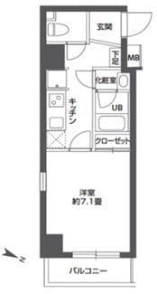 ニューシティアパートメンツ南千住の写真
