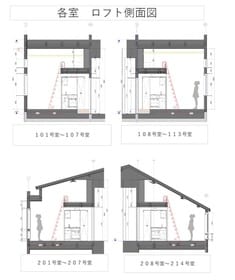 MARUI TOCLUS 西荻窪の写真