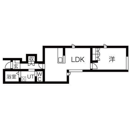 PLUM 川口の写真