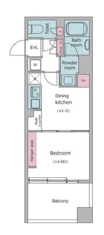 ドゥーエ西小山 506