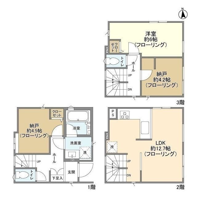 Kolet鐘ヶ淵の写真