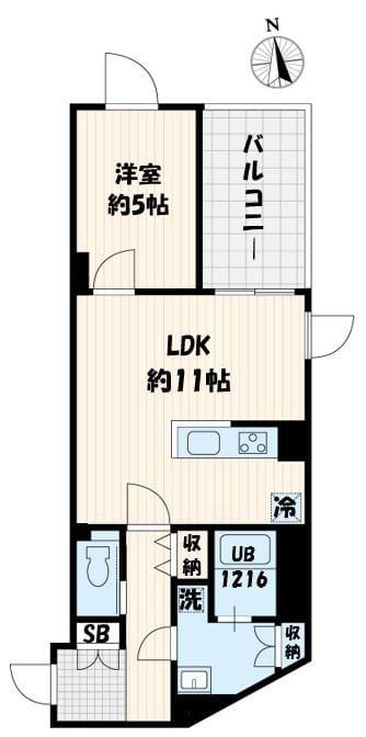 GRANPASEO成城学園前 601