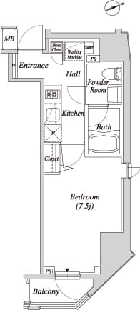 クレセント虎ノ門新橋 801