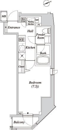 クレセント虎ノ門新橋 901