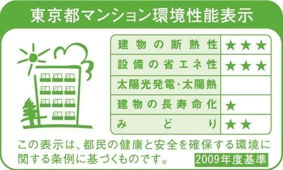 メゾン・ド・コリーヌ市ヶ谷 0407