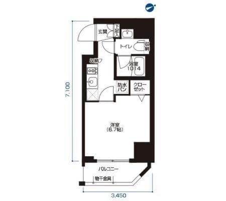 アーバネックス大森 501