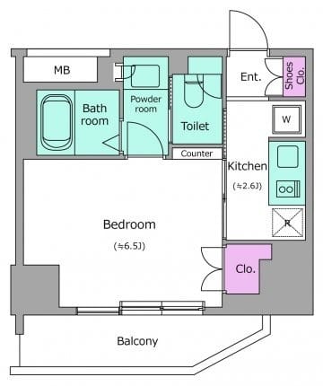 レジディア笹塚Ⅱ 1310