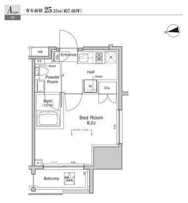 プラウドフラット浅草雷門 702