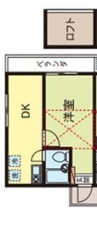 クロノス松ノ木 205