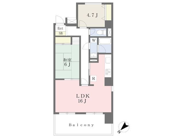 シティエール浅草 801