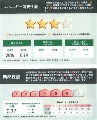 ブリッサC(新築) 101