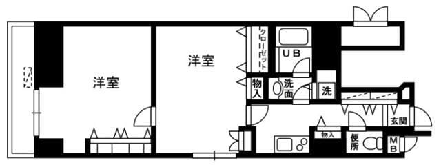 レジディア上野池之端 0101