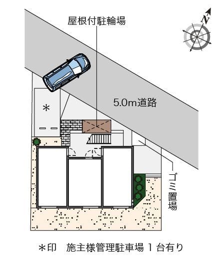 ミランダソラレガーロ上北沢 201