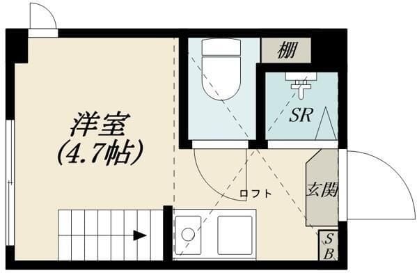 ハーモニーテラス野方 201