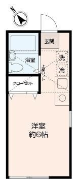 グランヴェールE棟 201