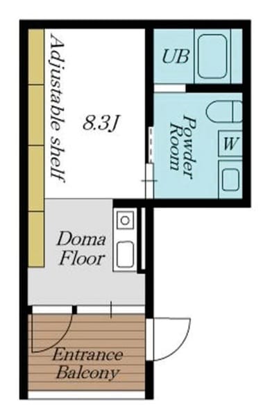 Growth Terrace 蒲田 303